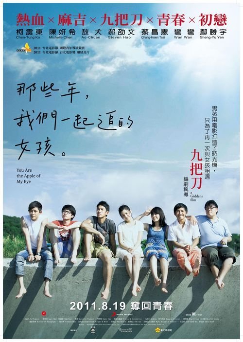 国外学历认证报告需要什么资料